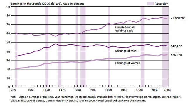 Chart1.jpg