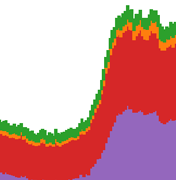 Chart.png