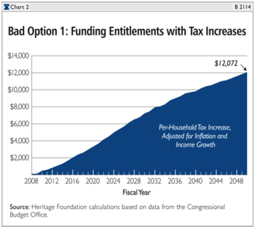 Chart2.jpg