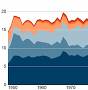 ChartThumbnail.jpg