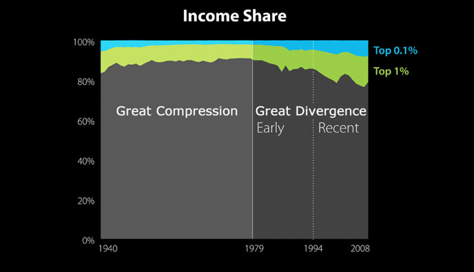 IncomeShare.jpg