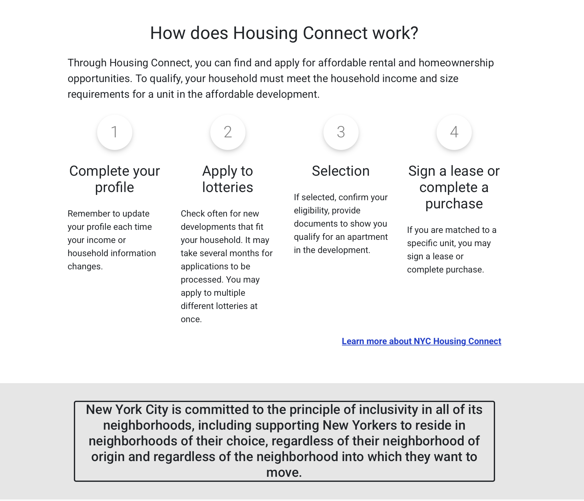 Portion of NYC Housing Connect home page showing steps in the process for applying and getting affordable housing through the lottery.
